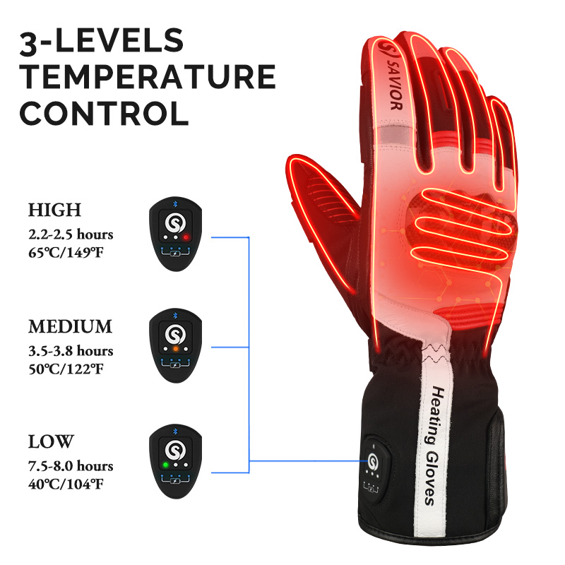 Zimowe rękawice motocyklowe z  – Heated Gloves Electric recenzja i cena